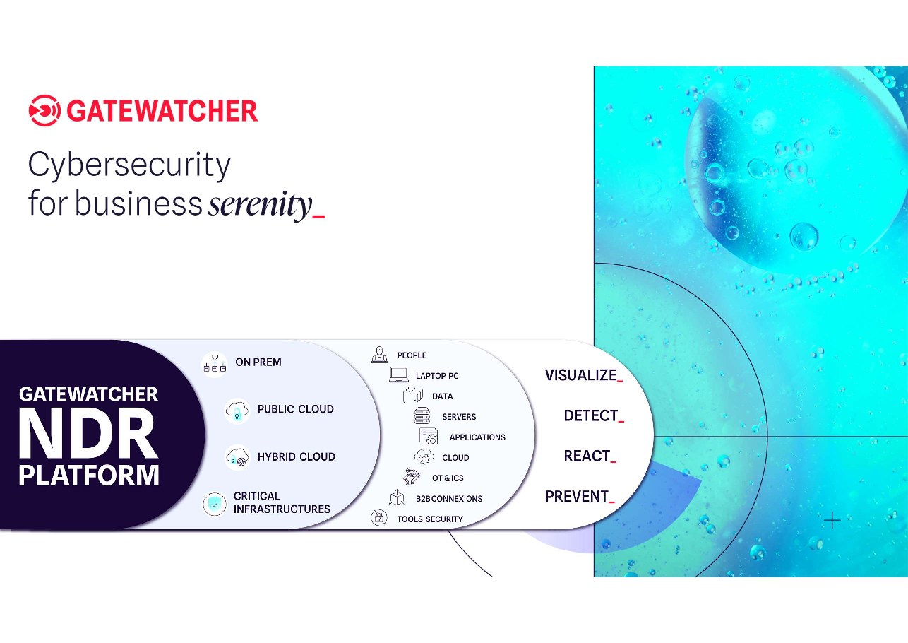 Gatewatcher 2026 NDR platformu sunum kapağı